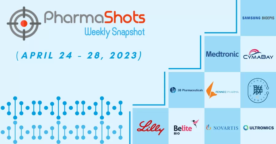 PharmaShots Weekly Snapshots (April 24 - 28, 2023)