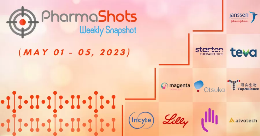 PharmaShots Weekly Snapshots (May 01 - 05, 2023)