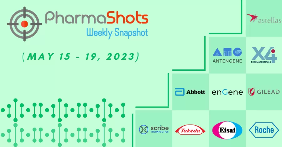 PharmaShots Weekly Snapshots (May 15 - 19, 2023)
