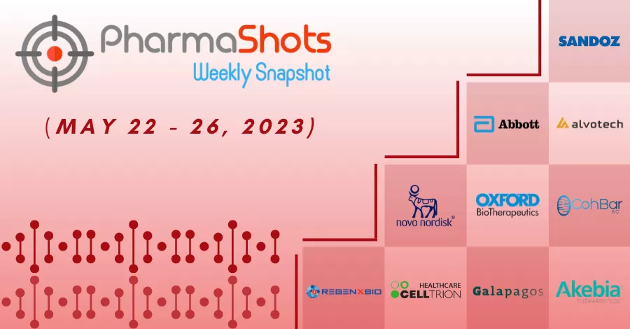 PharmaShots Weekly Snapshots (May 22 - 26, 2023)