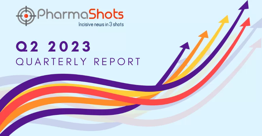 PharmaShots' Key Highlights of Second Quarter 2023