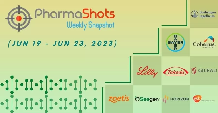 PharmaShots Weekly Snapshots (June 19 – 23, 2023)