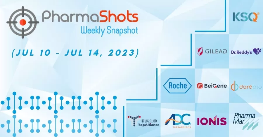 PharmaShots Weekly Snapshots (July 10 – 14, 2023)