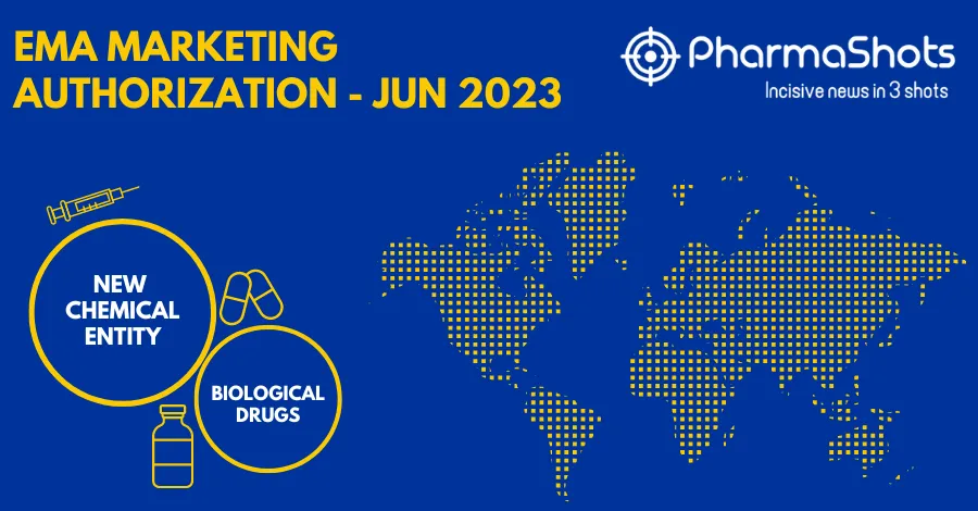 Insights+: EMA Marketing Authorization of New Drugs in June 2023