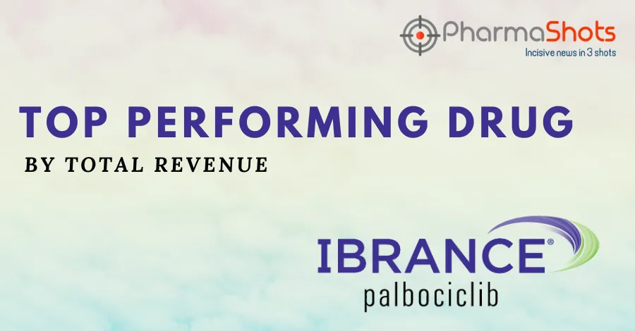 Top Performing Drug – Ibrance (August Edition)