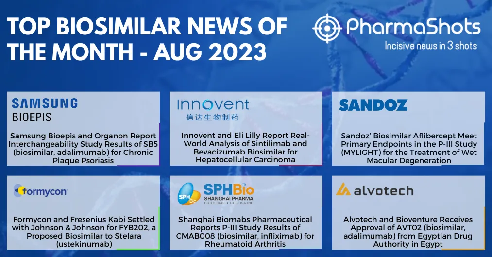 Insights+ Key Biosimilars Events of August 2023