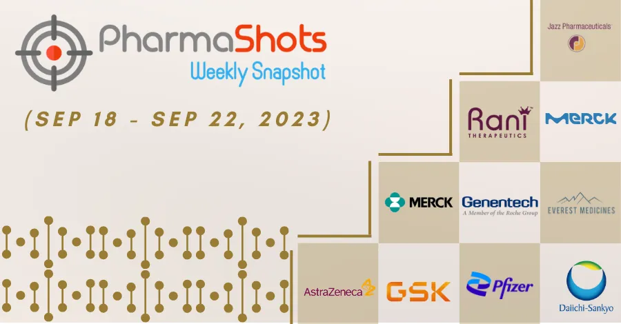PharmaShots Weekly Snapshots (September 18–22, 2023)