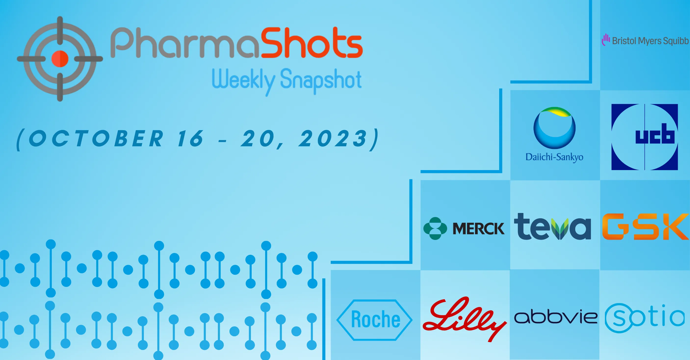PharmaShots Weekly Snapshots (October 16–20, 2023)