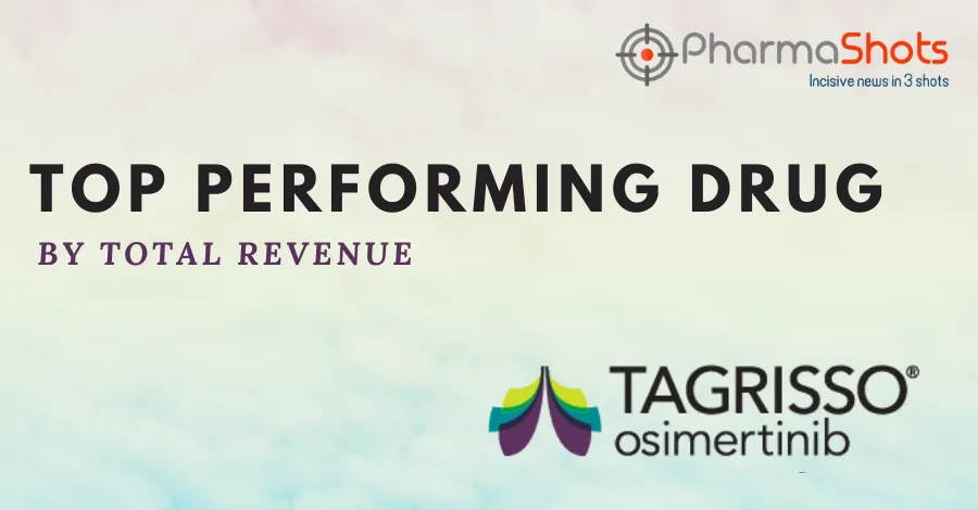 Top Performing Drug – Tagrisso (October Edition)
