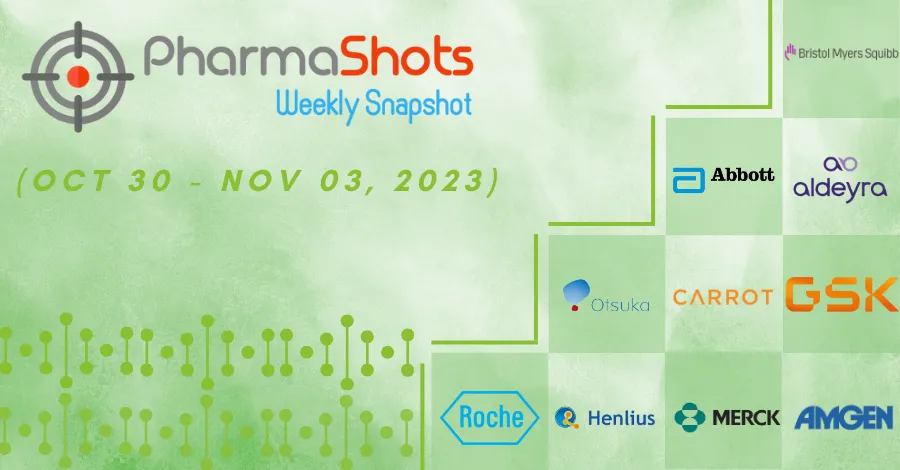 PharmaShots Weekly Snapshots ( October 30– November 03, 2023)