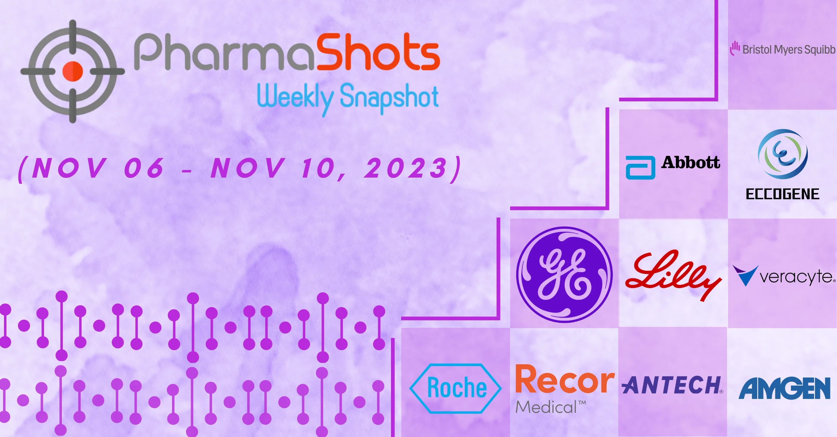 PharmaShots Weekly Snapshots (November 06–10, 2023)