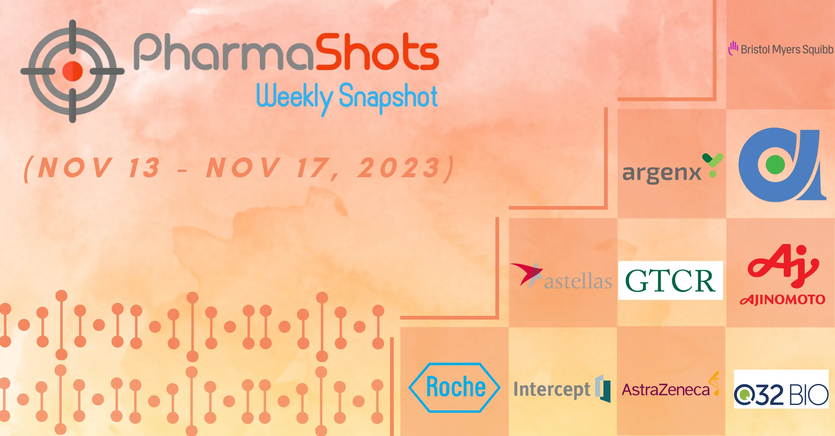 PharmaShots Weekly Snapshots (November 14 – November 17, 2023)