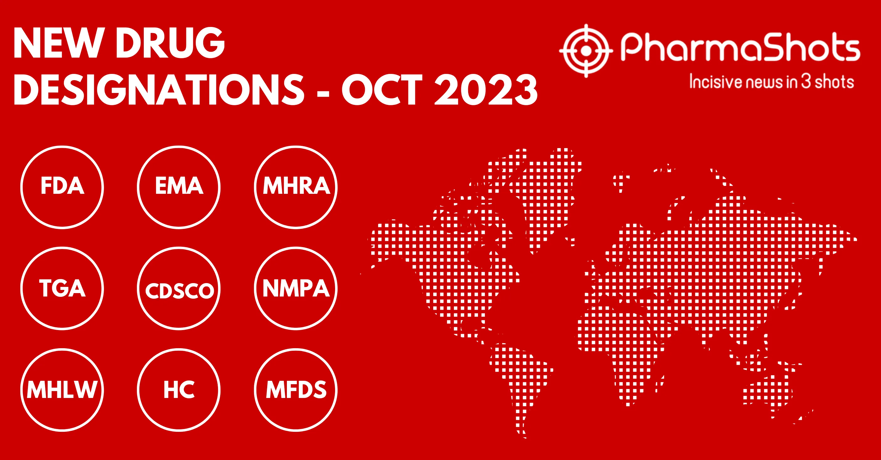 New Drug Designations - October 2023