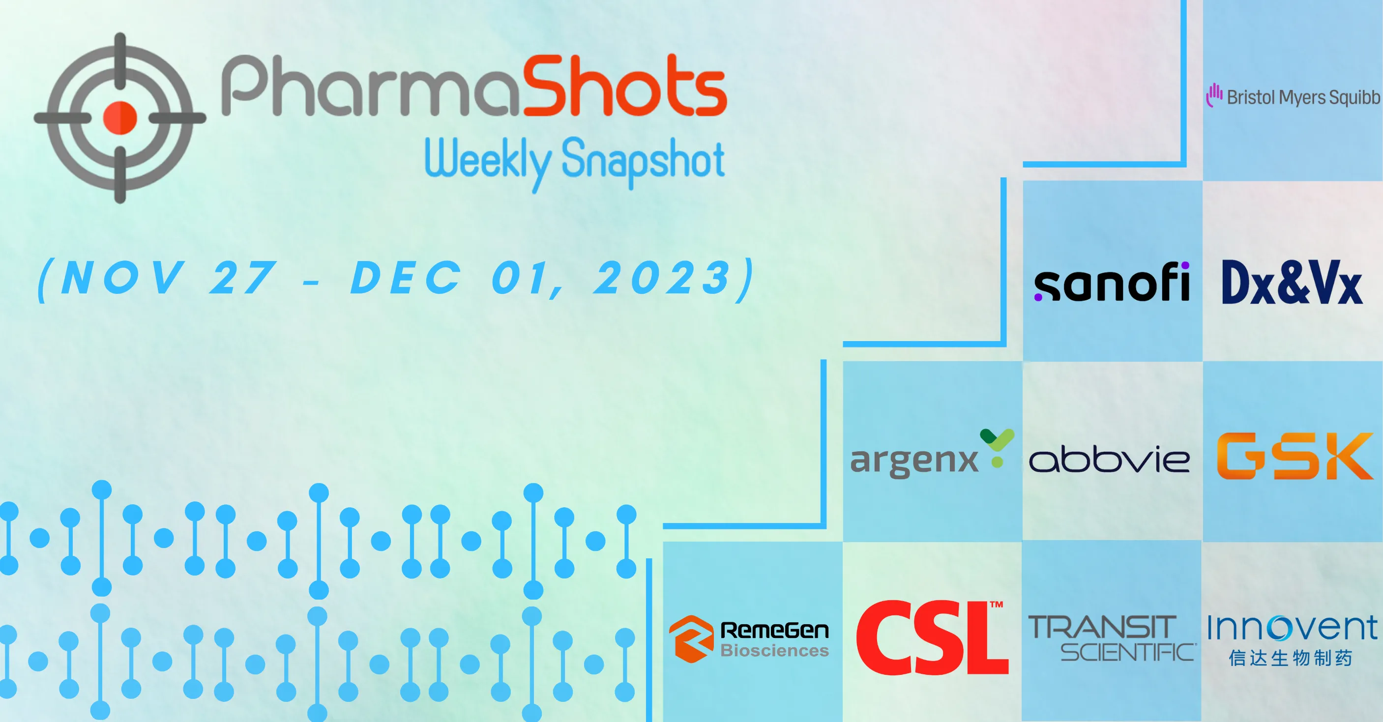 PharmaShots Weekly Snapshots (November 27 – December 1, 2023)