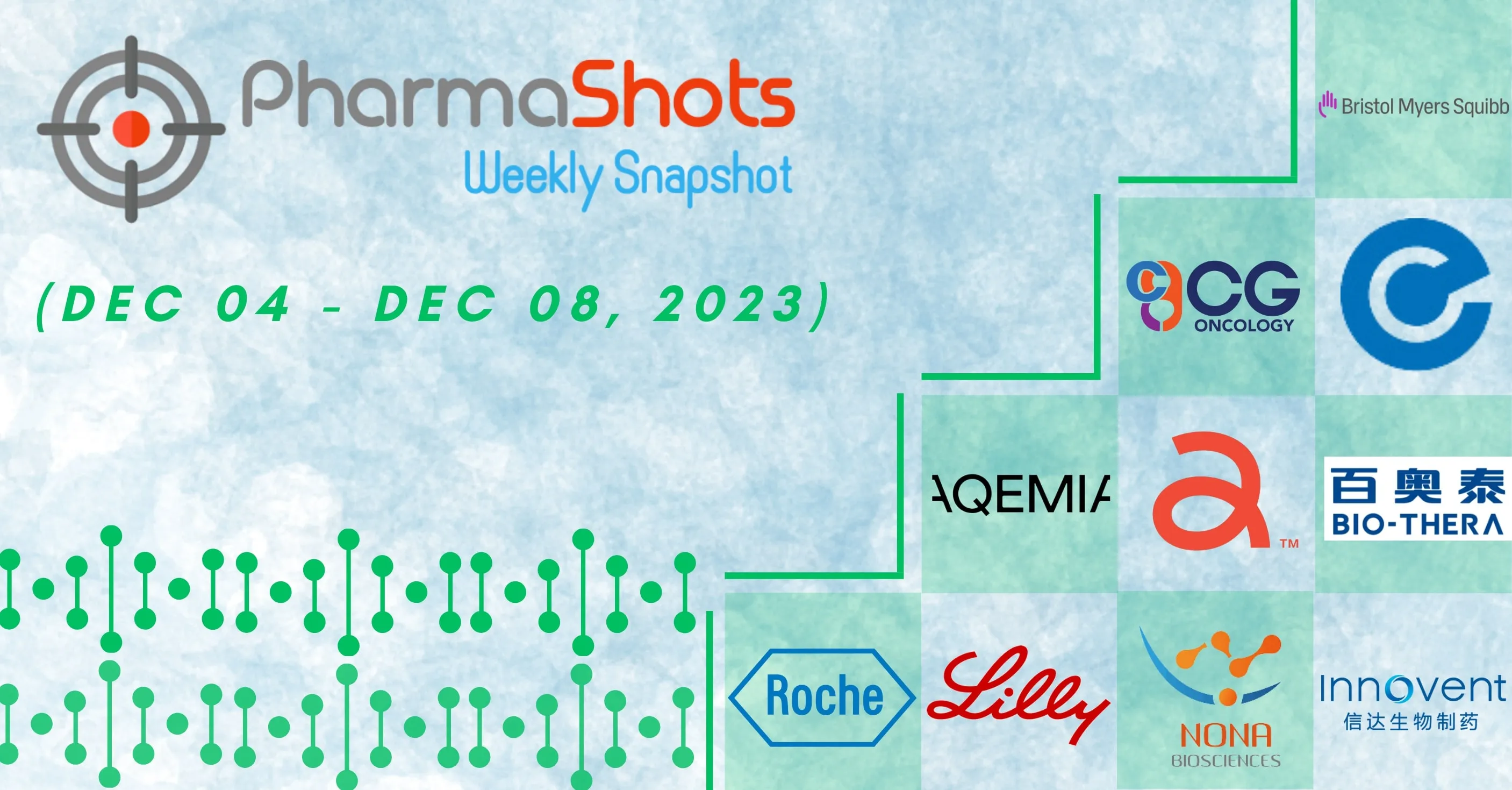 PharmaShots Weekly Snapshots (December 04 – December 08, 2023)