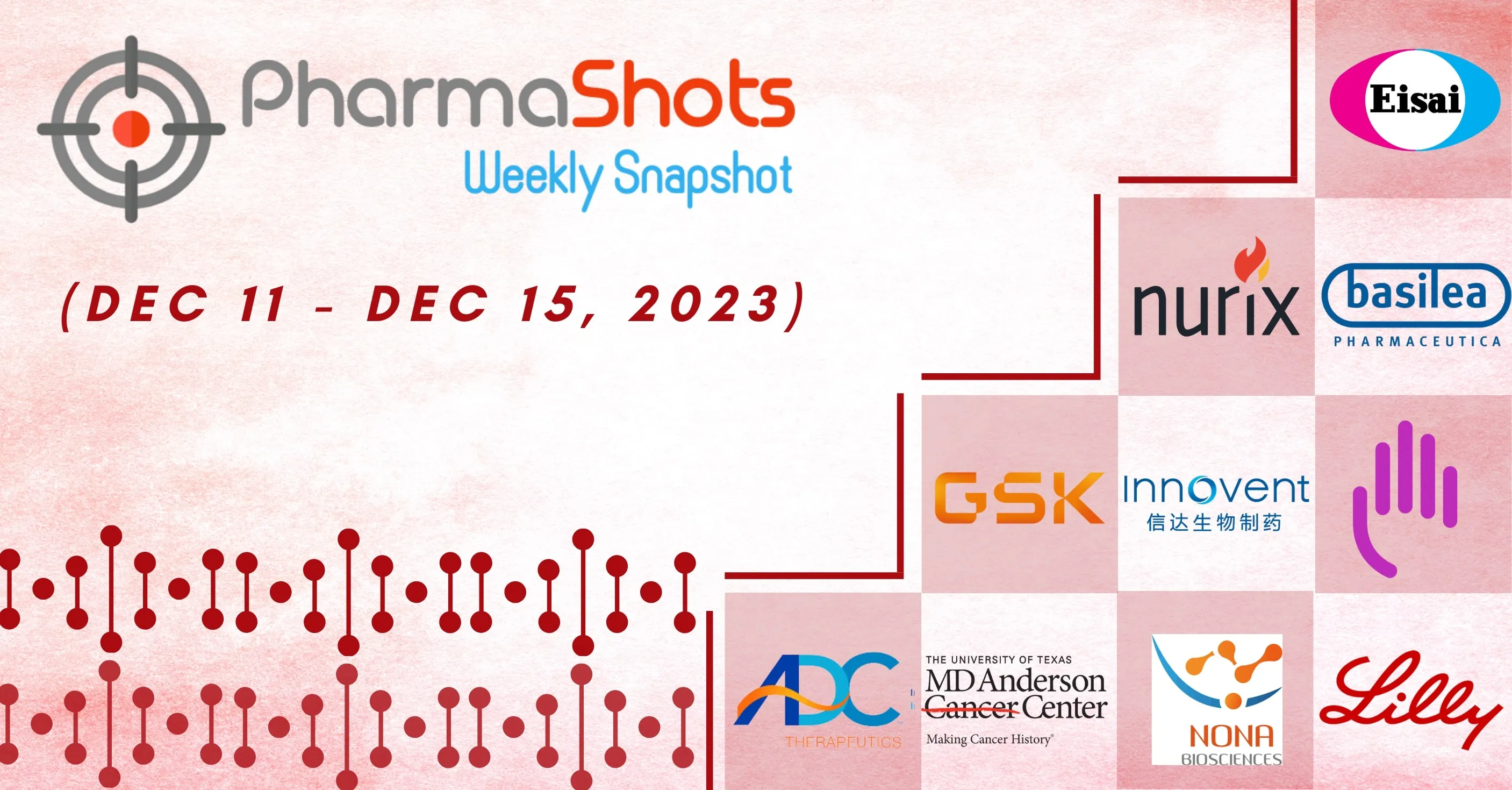 PharmaShots Weekly Snapshots (December 11 – December 15, 2023)