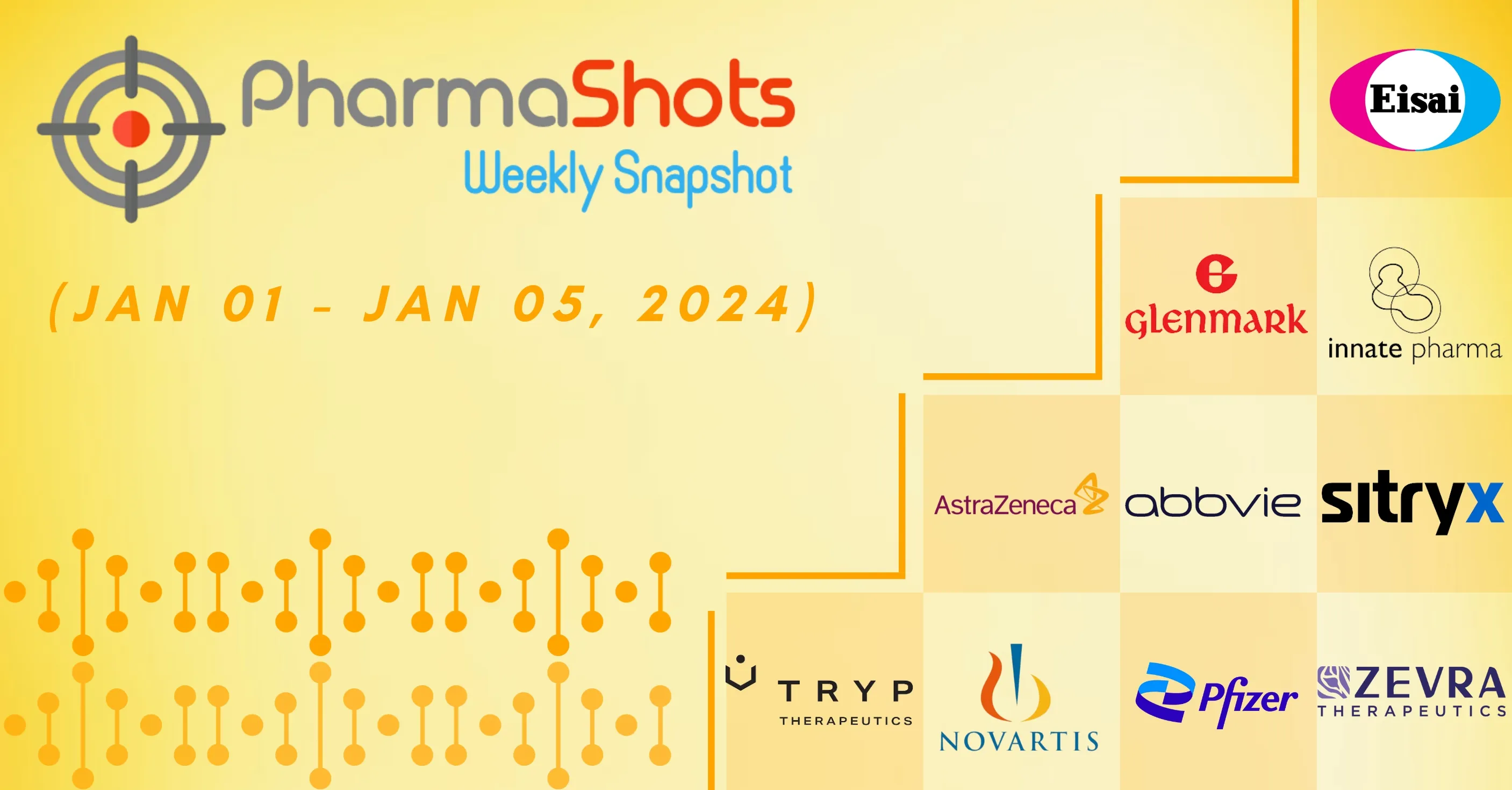 PharmaShots Weekly Snapshots (January 01 – January 05, 2023)