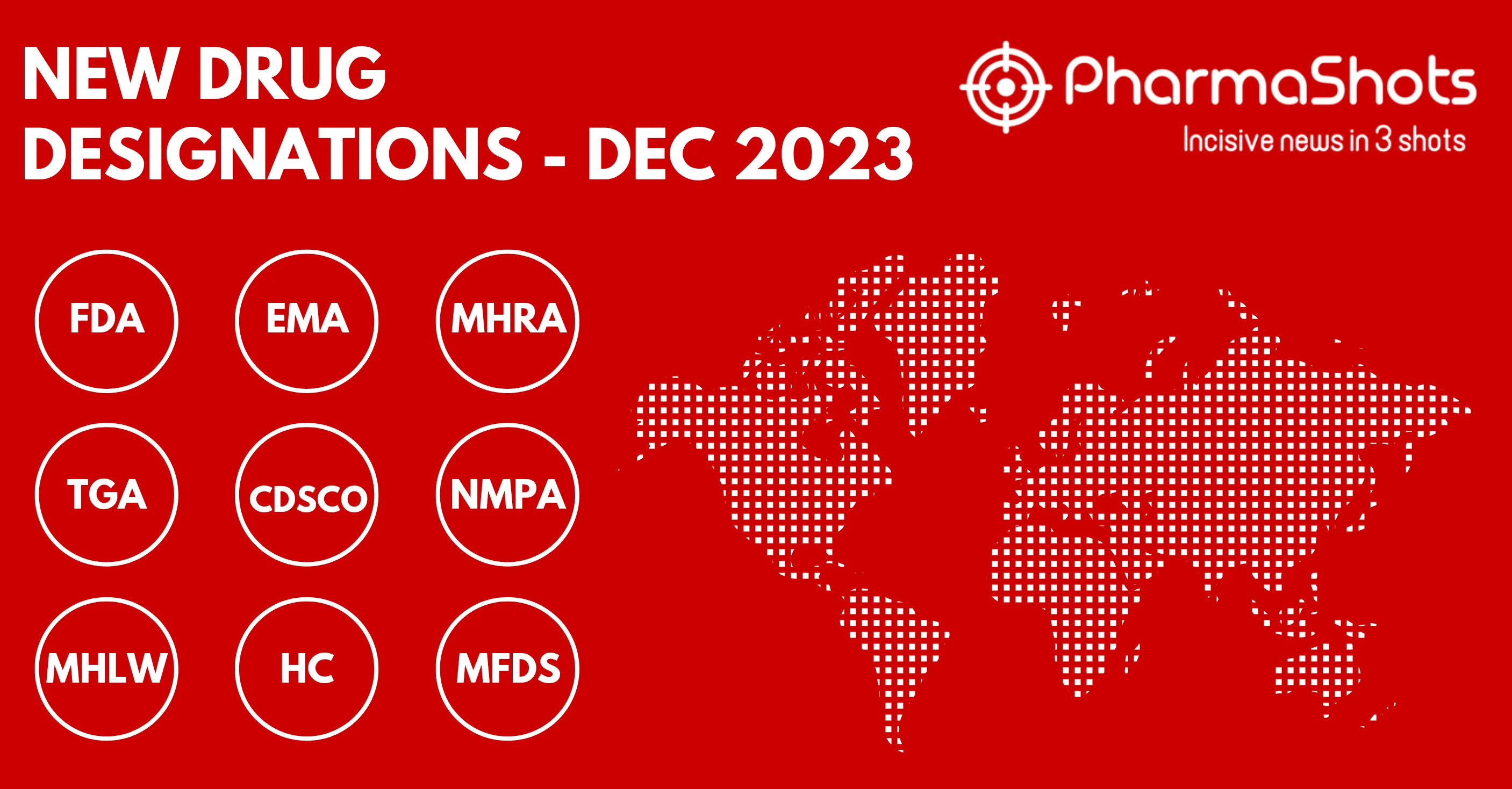 New Drug Designations - December 2023