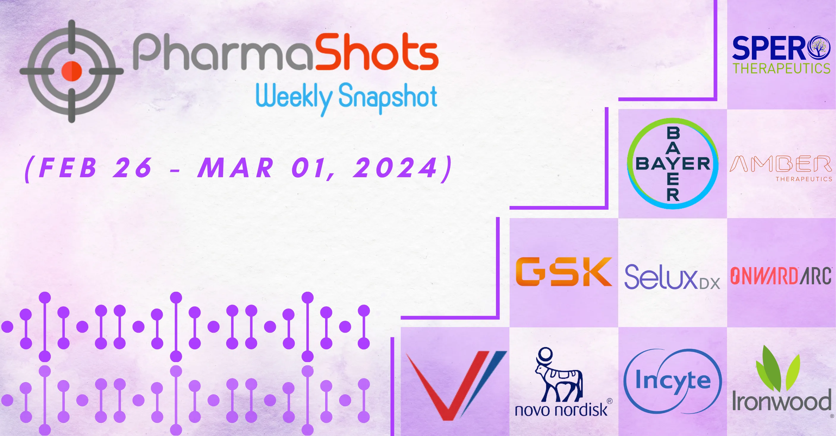 PharmaShots Weekly Snapshots (February 26 – March 01, 2024)