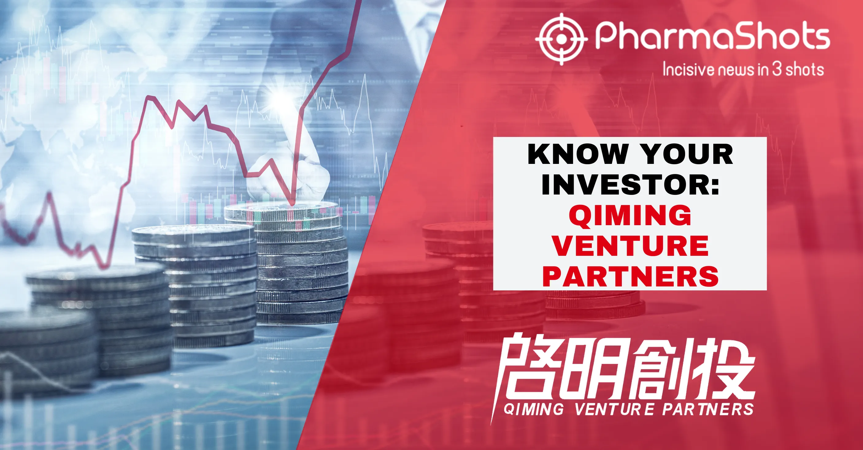 Know Your Investor (March Edition): Qiming Venture Partners