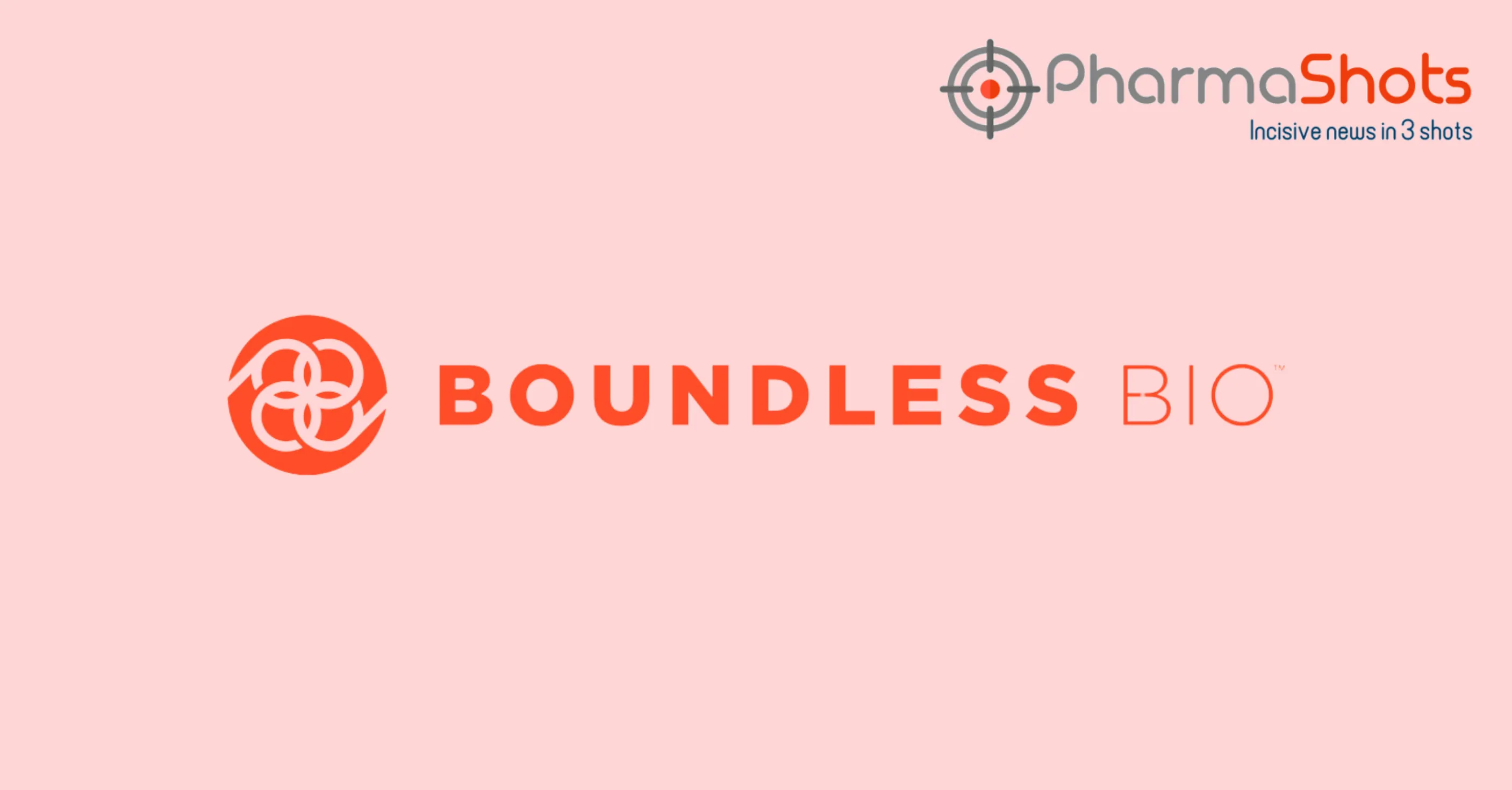 Boundless Bio Doses First Patient with BBI-825 in the P-I/II Study for Cancer Treatment