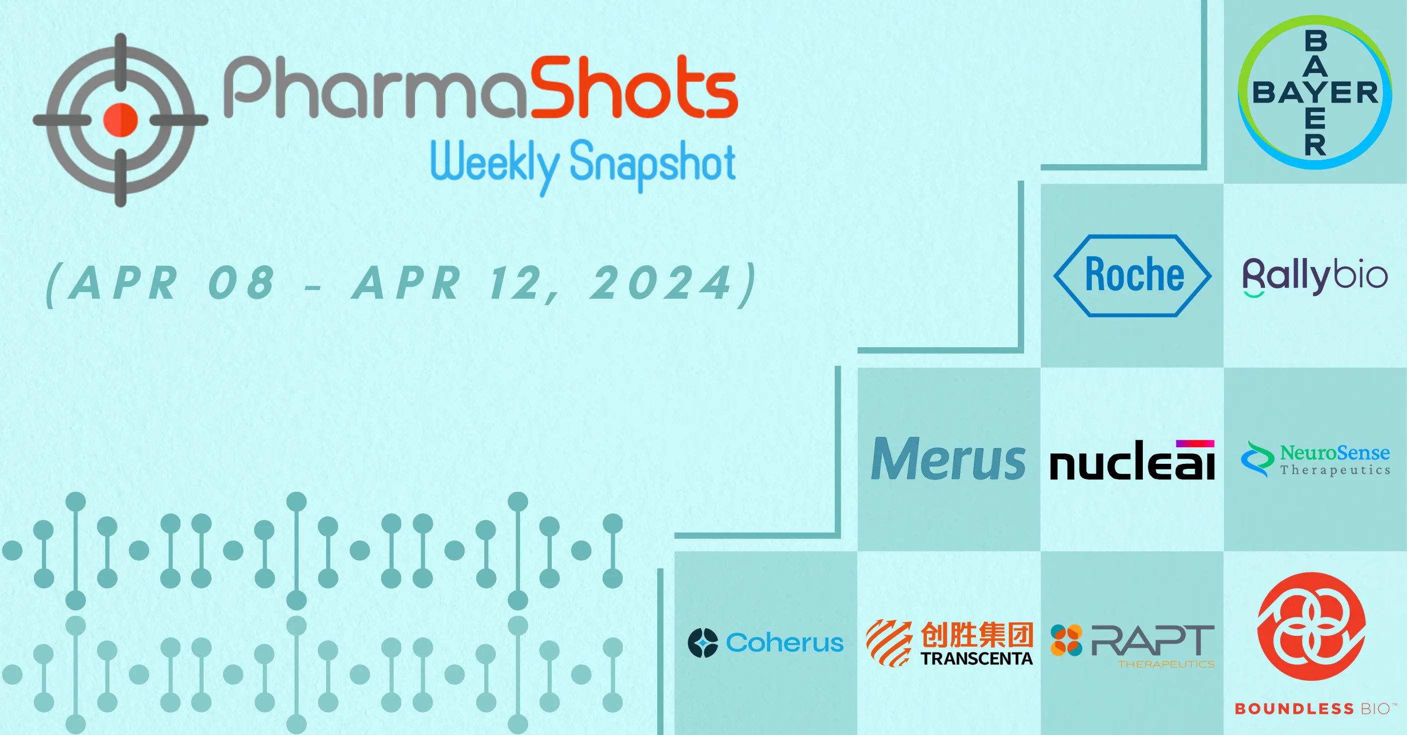 PharmaShots Weekly Snapshots (April 08 – April 12, 2024)