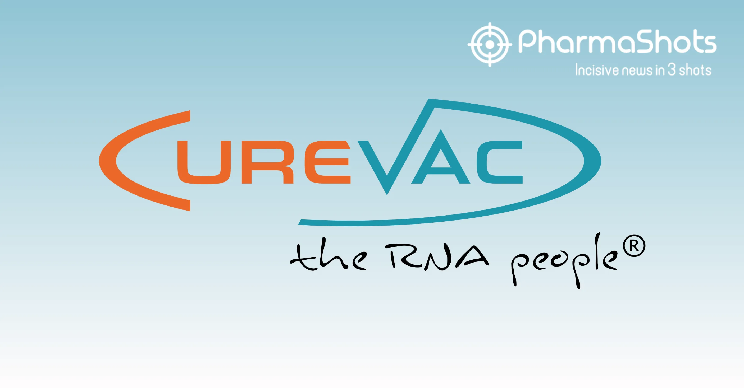CureVac collaborates with GSK to Initiate P-I/II study of Avian Influenza (H5N1)