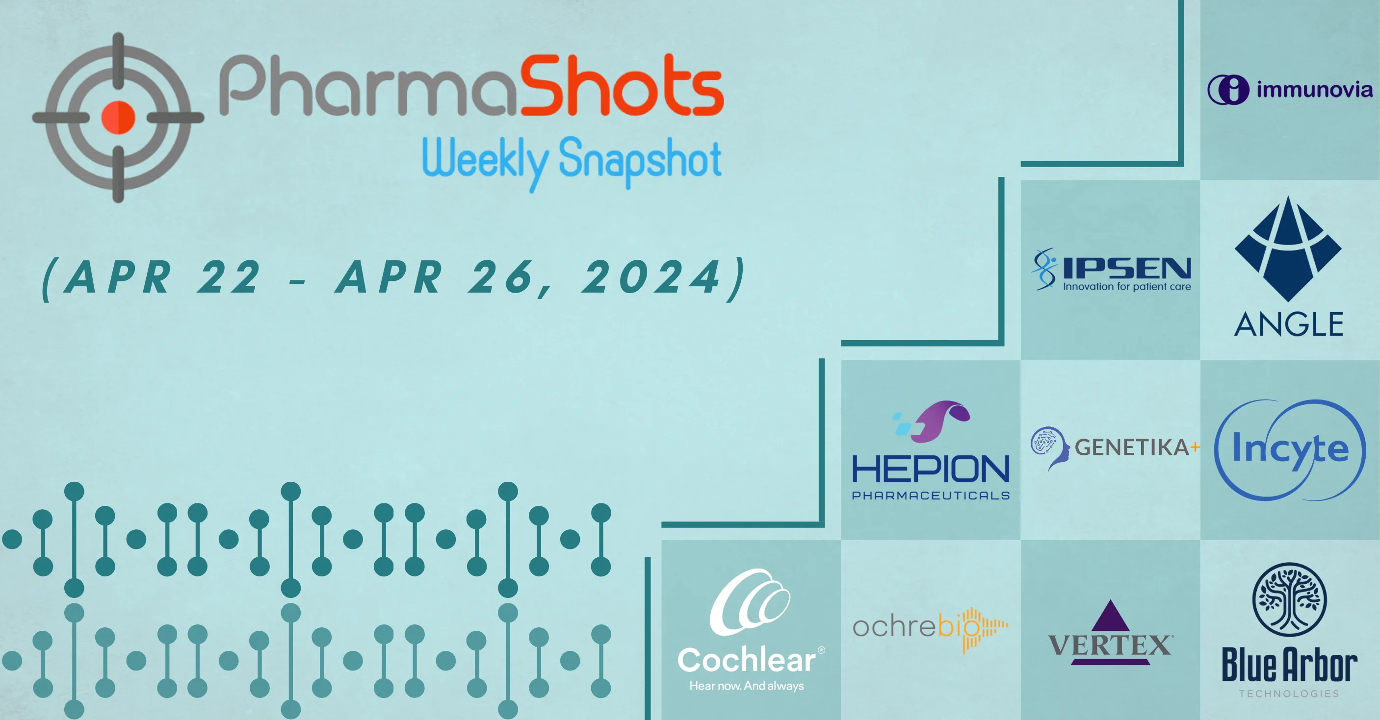 PharmaShots Weekly Snapshots (April 22 – April 26, 2024)