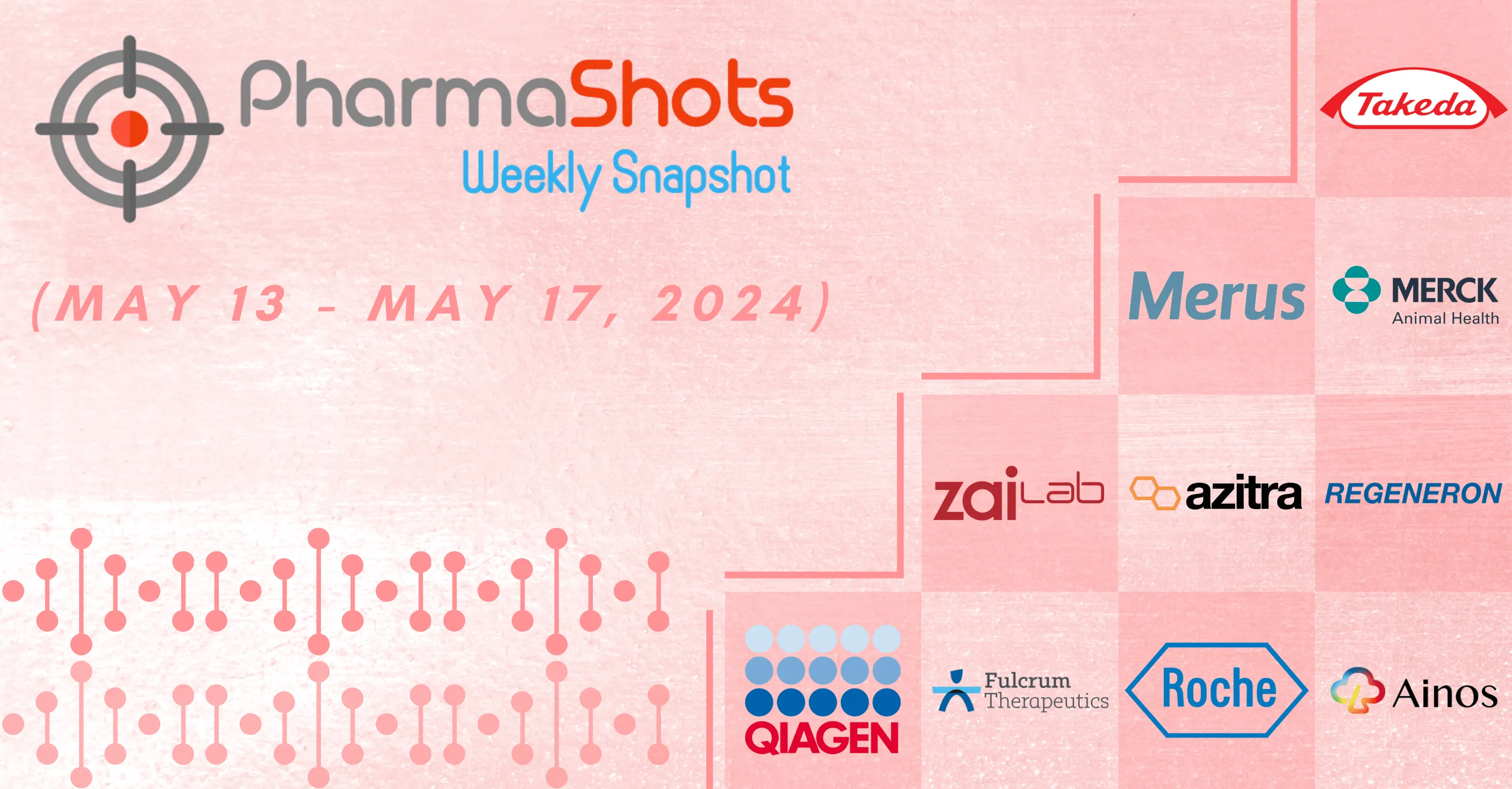PharmaShots Weekly Snapshots (May 13 – May 17, 2024)