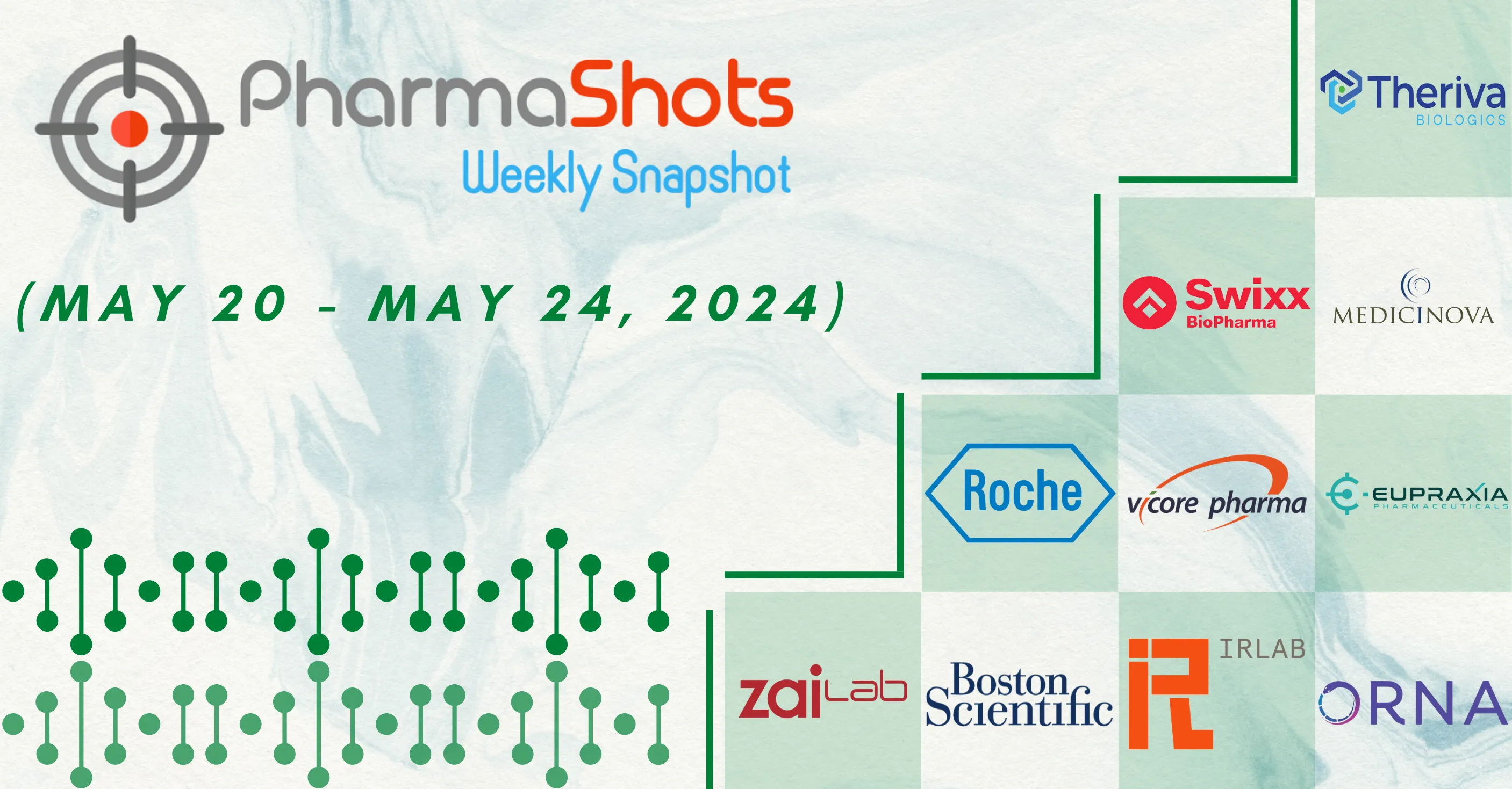 PharmaShots Weekly Snapshots (May 20 – May 24, 2024)